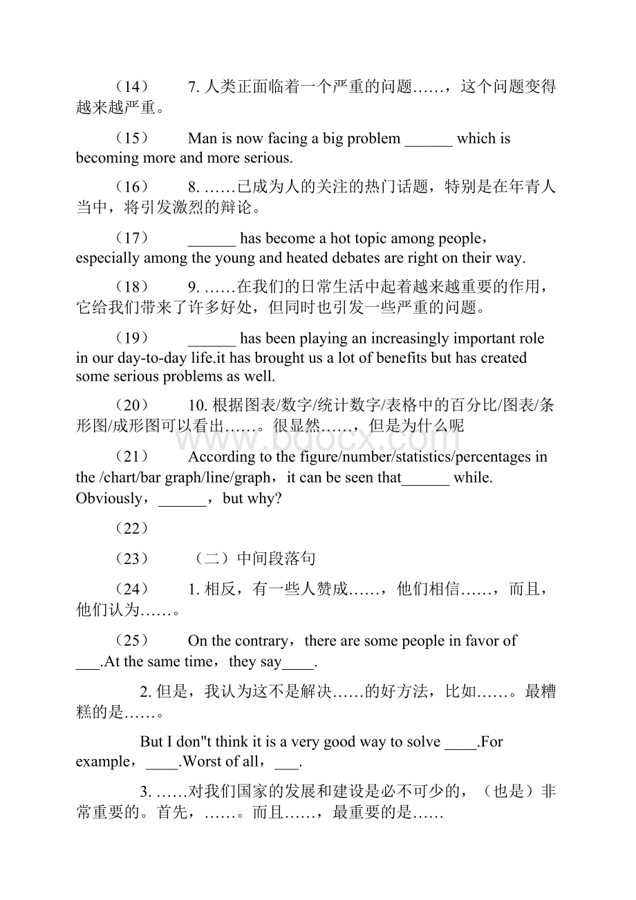 英语作文万能句型.docx_第2页