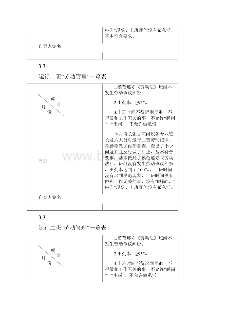 专业管理.docx_第3页