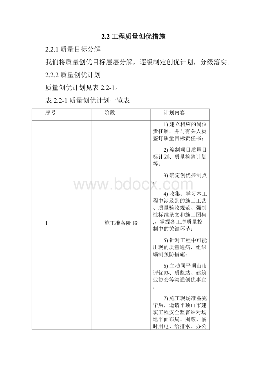 精编工程质量管理策划书.docx_第2页