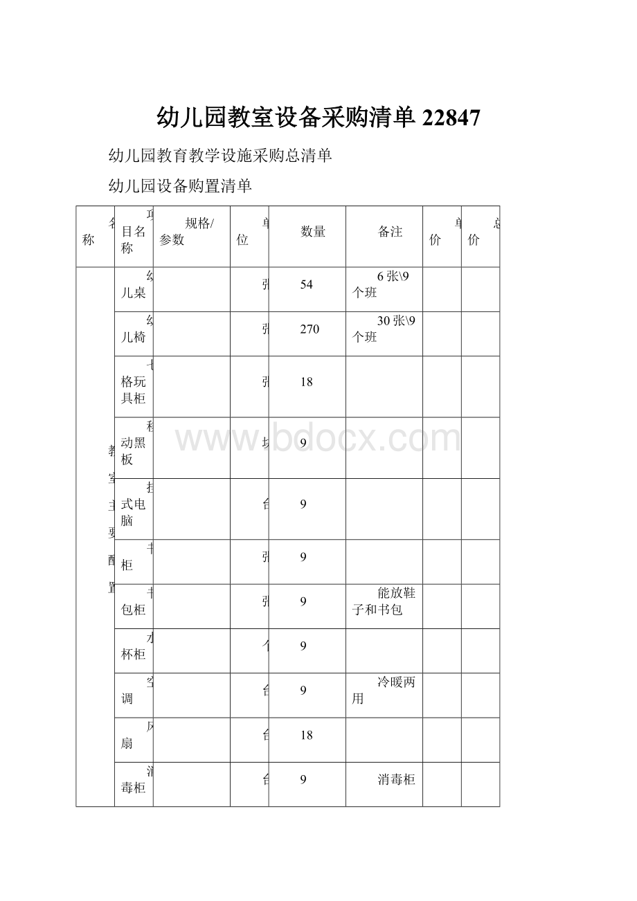 幼儿园教室设备采购清单22847.docx