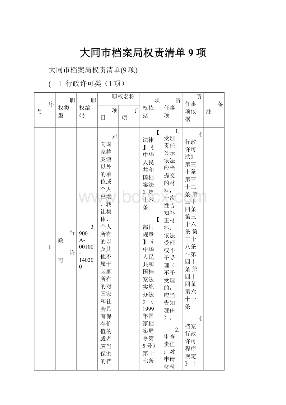 大同市档案局权责清单9项.docx