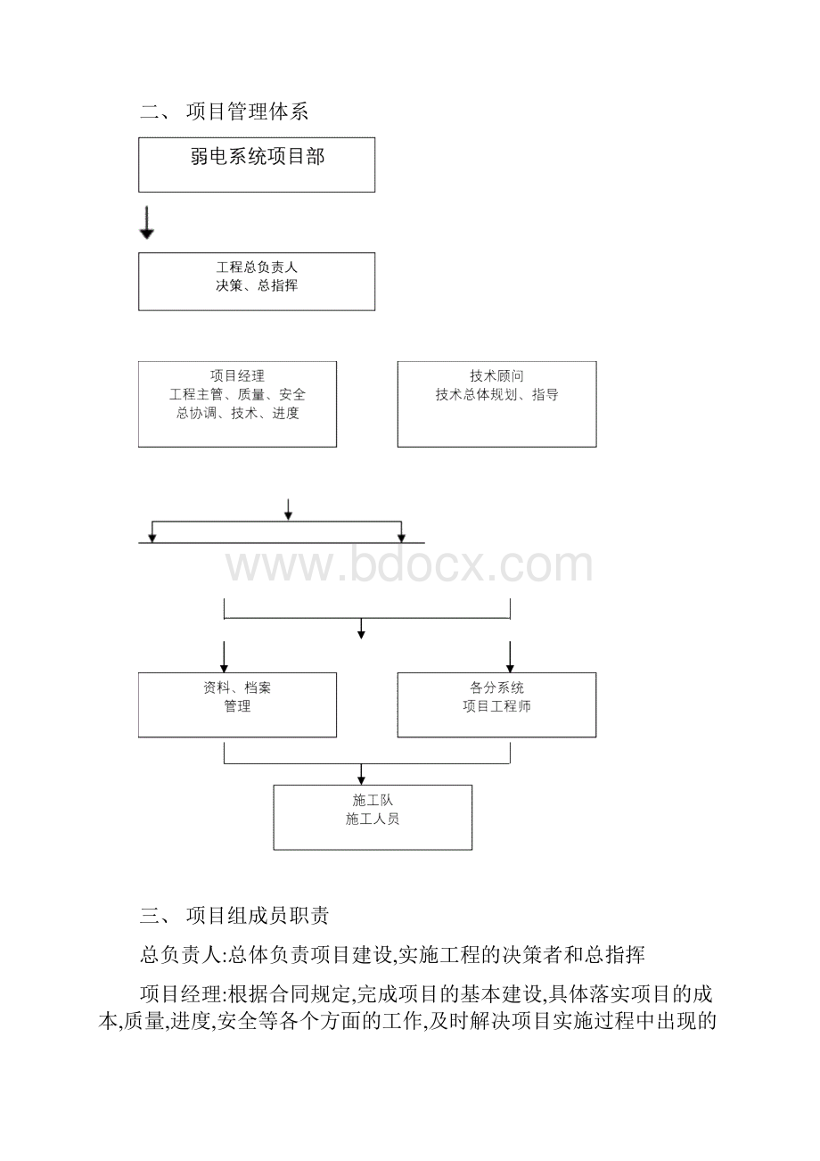 智能化系统施工方案.docx_第2页