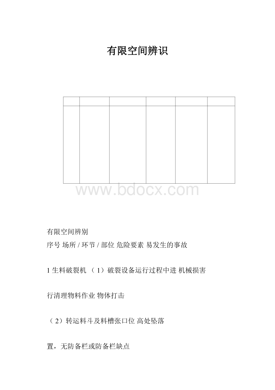 有限空间辨识.docx