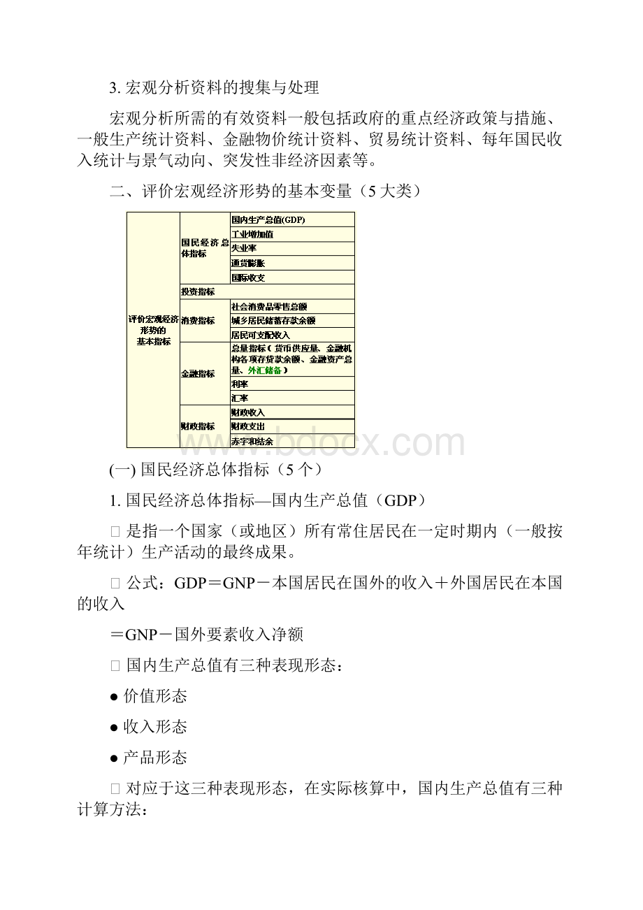 《证券投资分析》CH3 宏观经济分析要点总结.docx_第2页