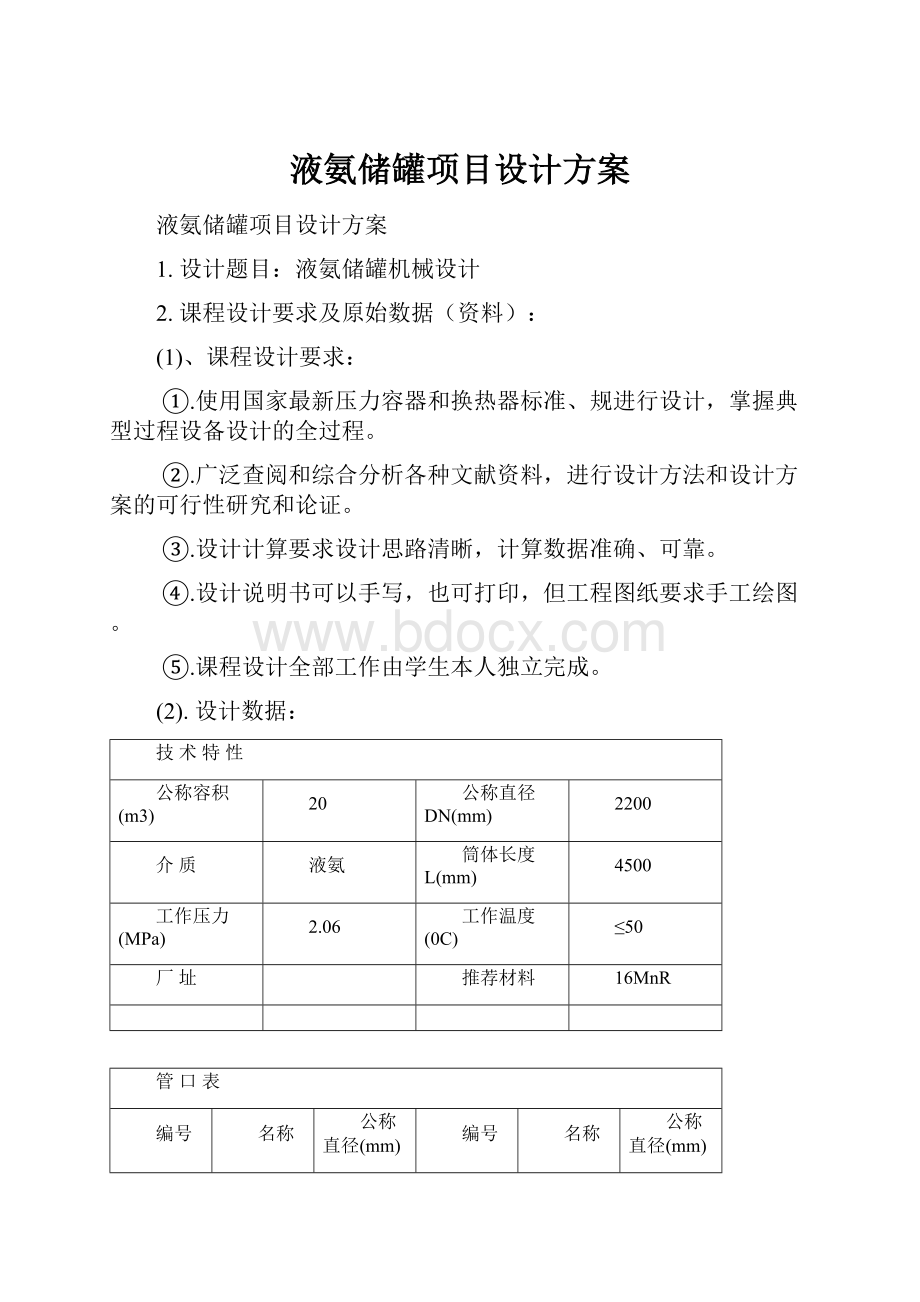 液氨储罐项目设计方案.docx_第1页