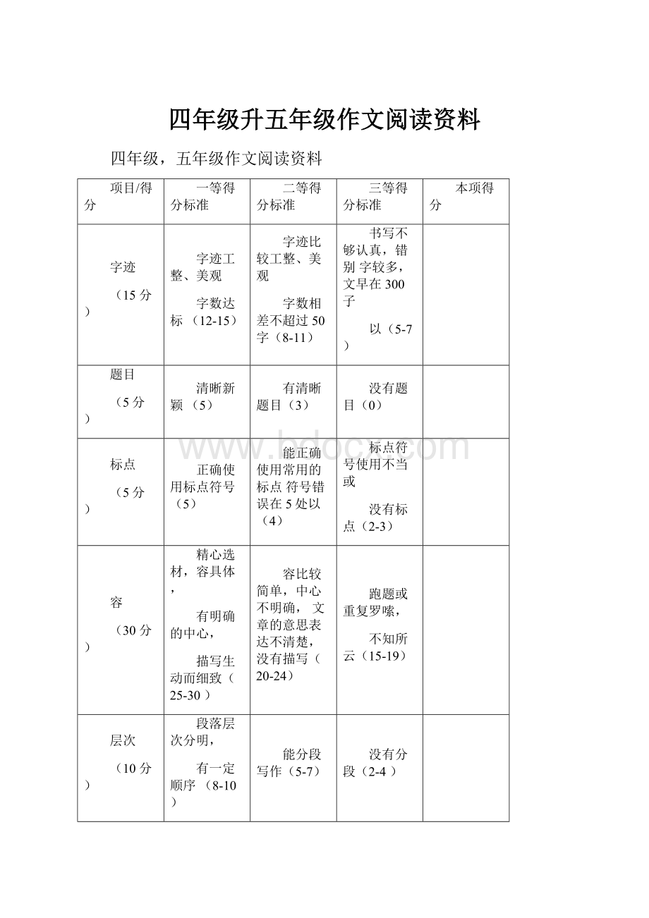 四年级升五年级作文阅读资料.docx_第1页