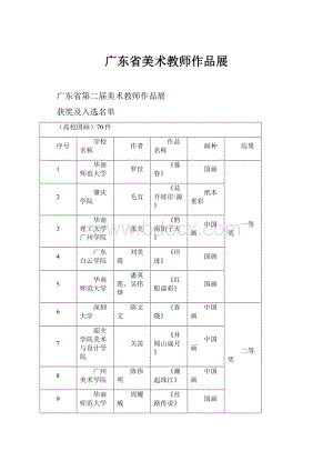 广东省美术教师作品展.docx