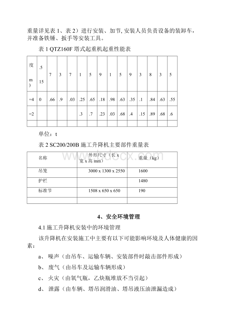 施工升降机安装方案.docx_第2页