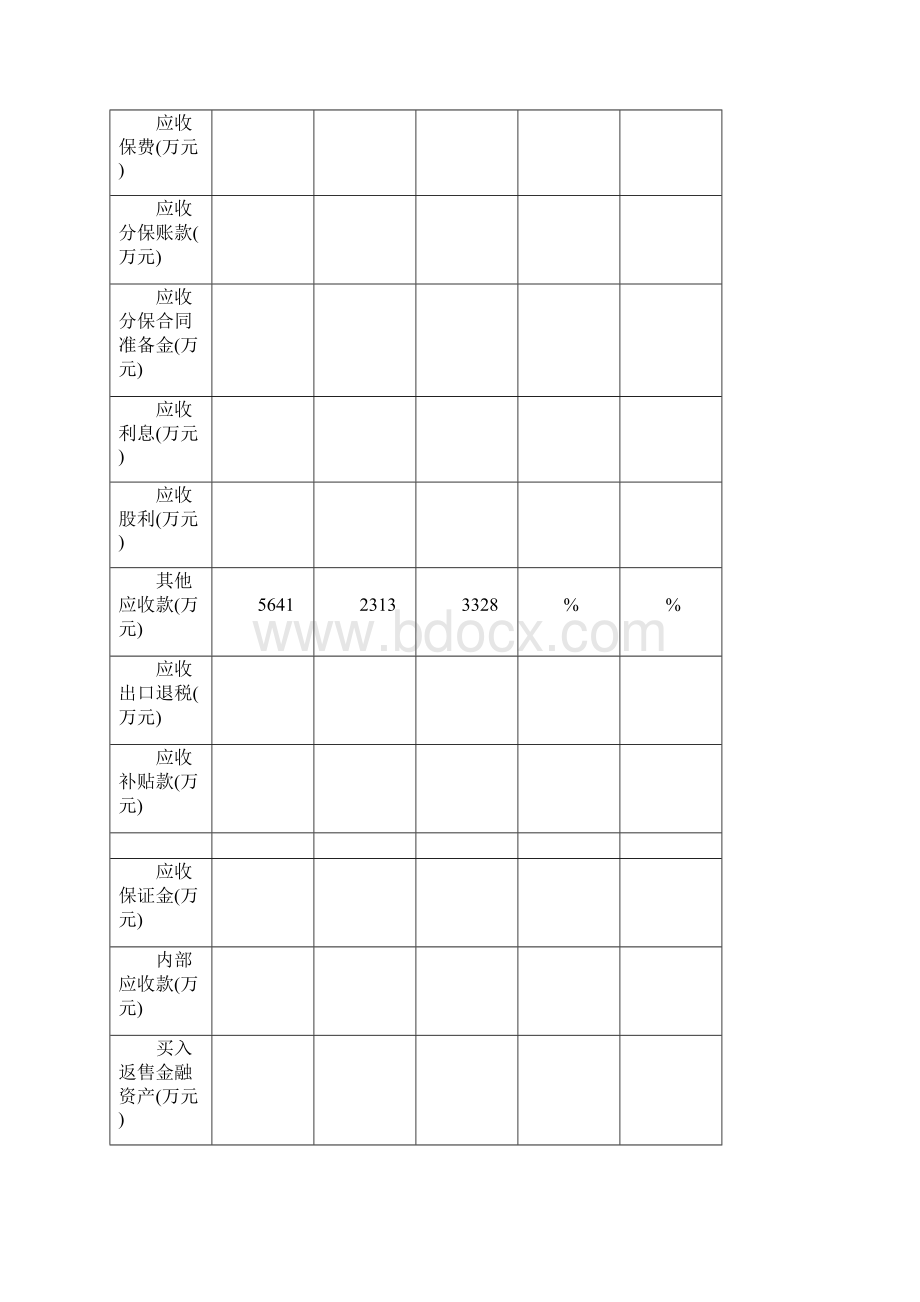 资产负债表分析报告.docx_第2页