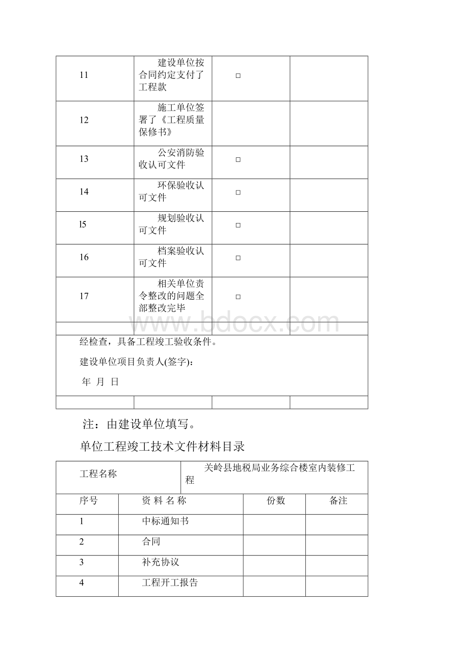 装饰装修工程验收资料表格.docx_第2页