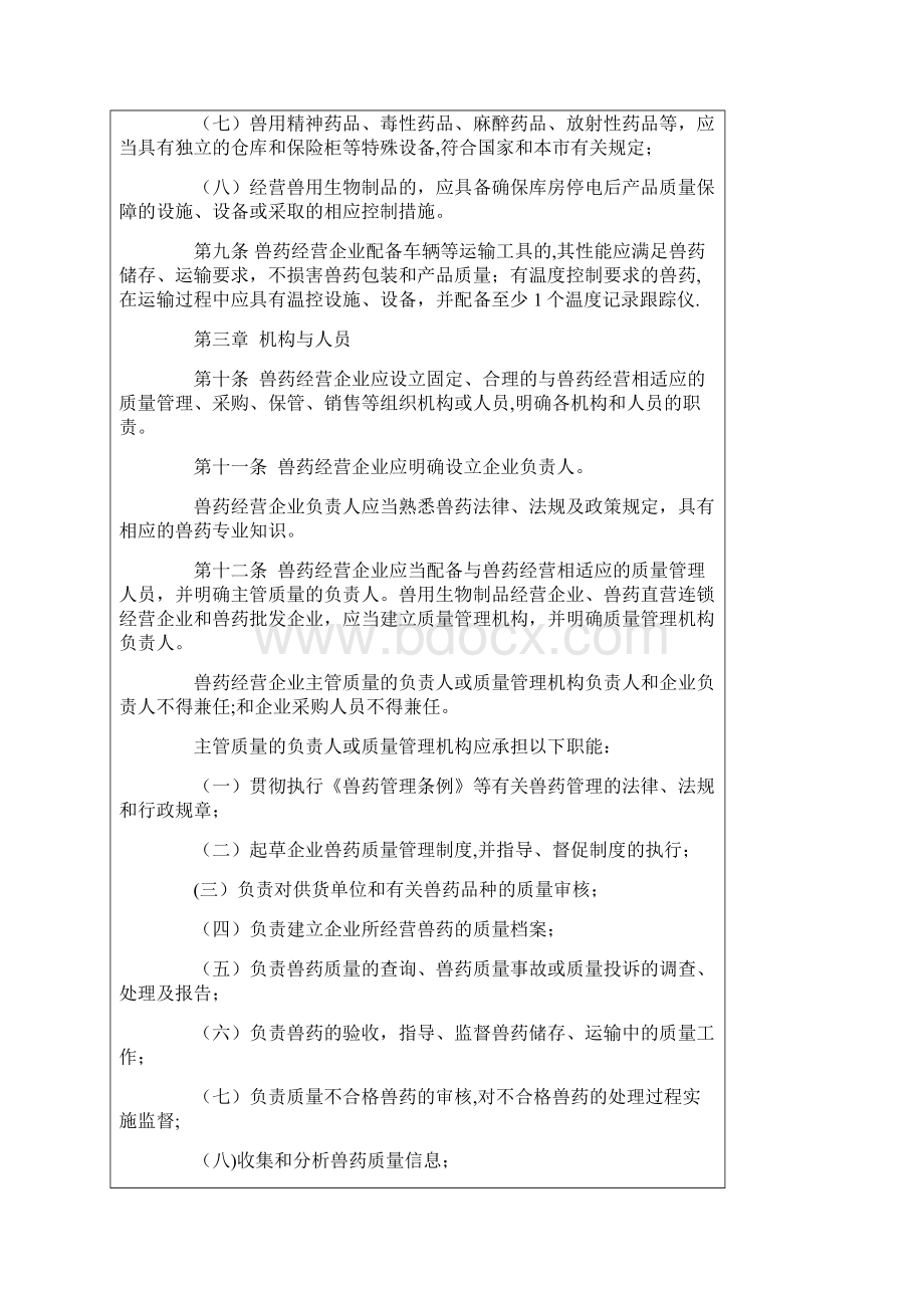 北京市兽药经营质量管理规范实施细则.docx_第3页