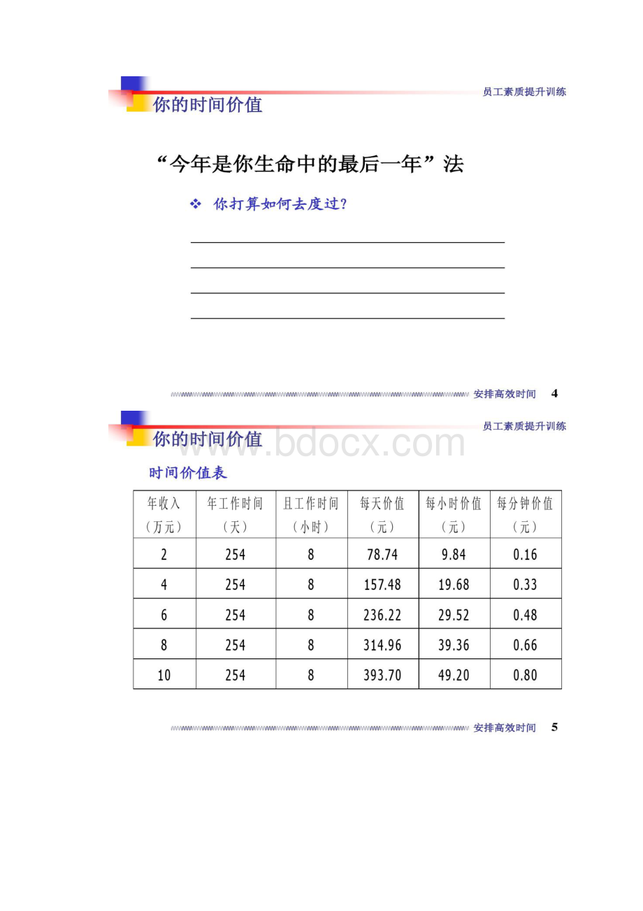 537三星电子中国员工素质全面提升培训教材要点.docx_第3页