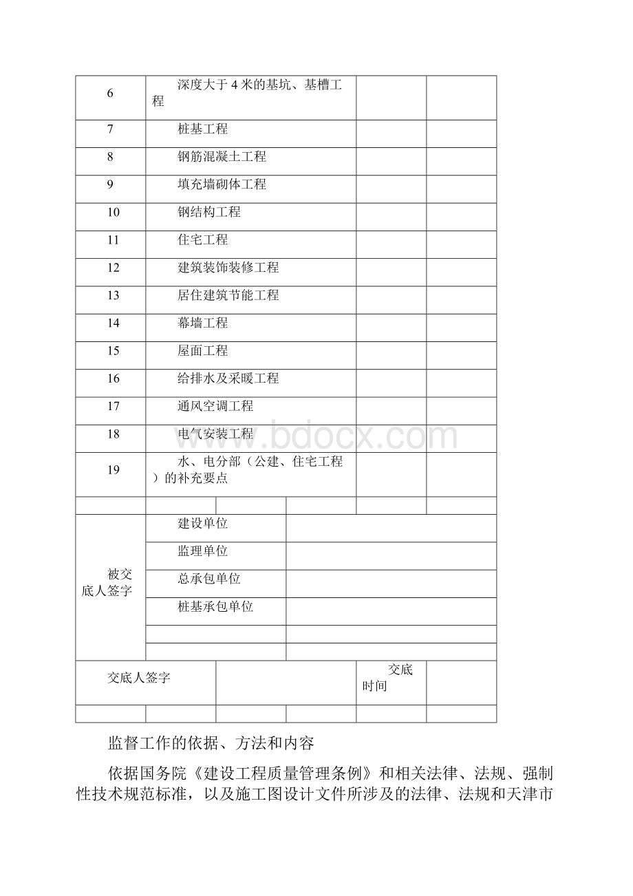 建筑工程质量监督交底要点.docx_第2页