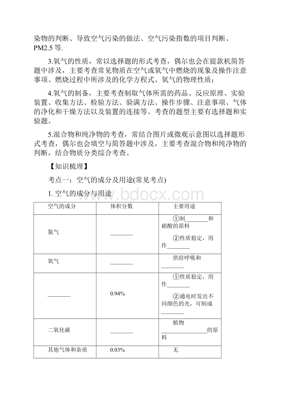 中考化学复习精品讲义考点+精讲+模拟 第二单元 我们周围的空气试题 新版含答案.docx_第2页