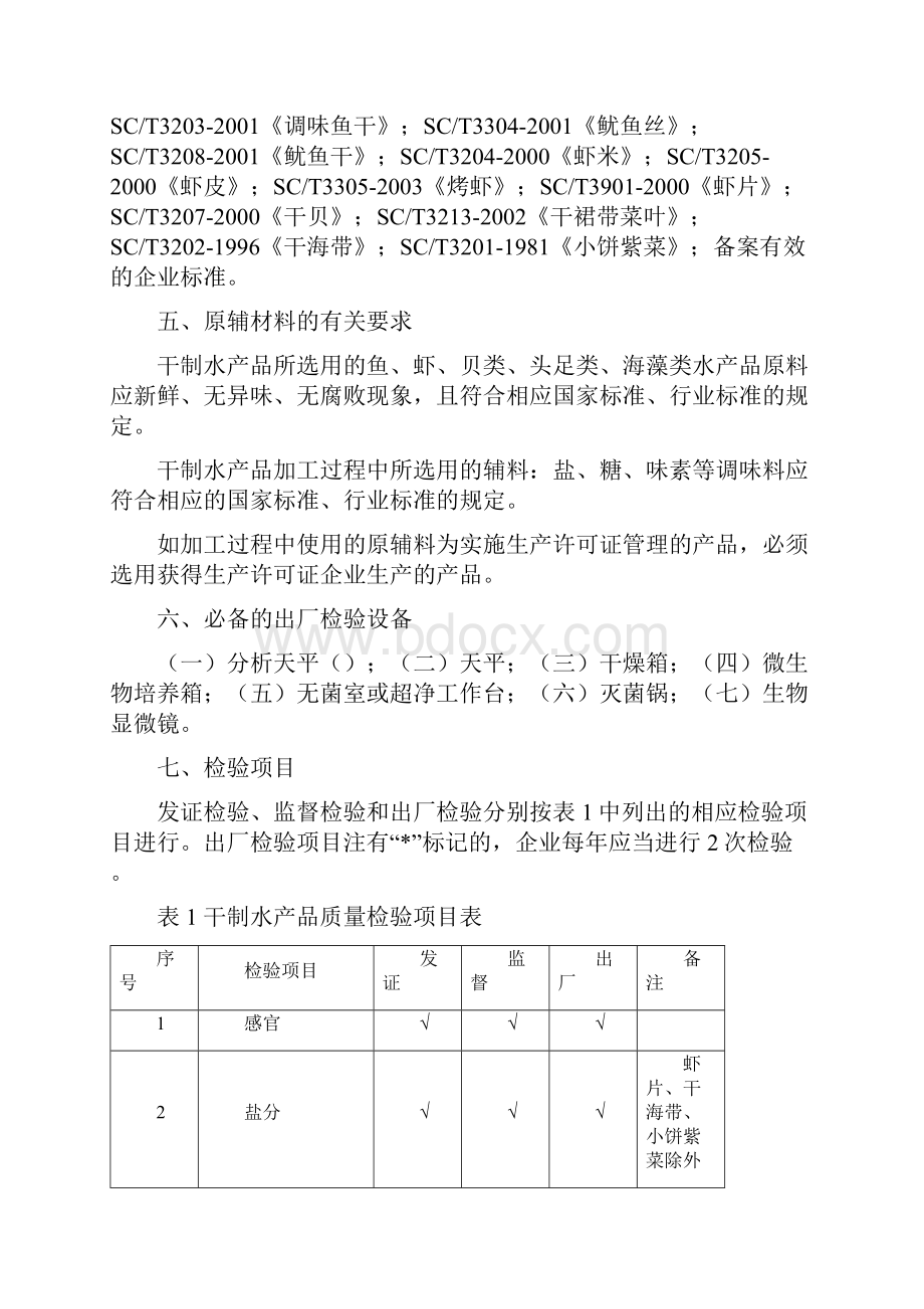 水产加工品生产许可证审查细则.docx_第3页