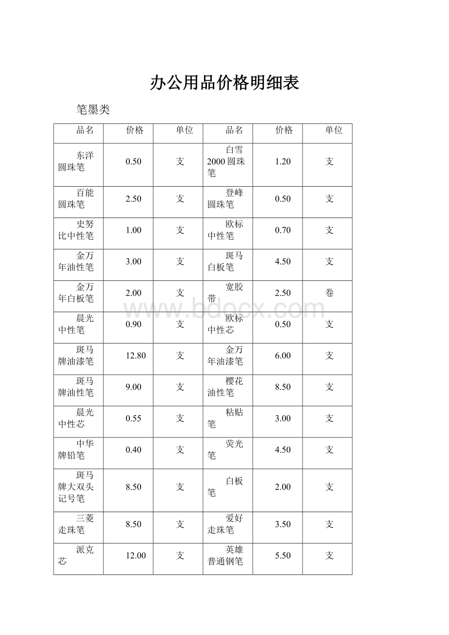 办公用品价格明细表.docx_第1页