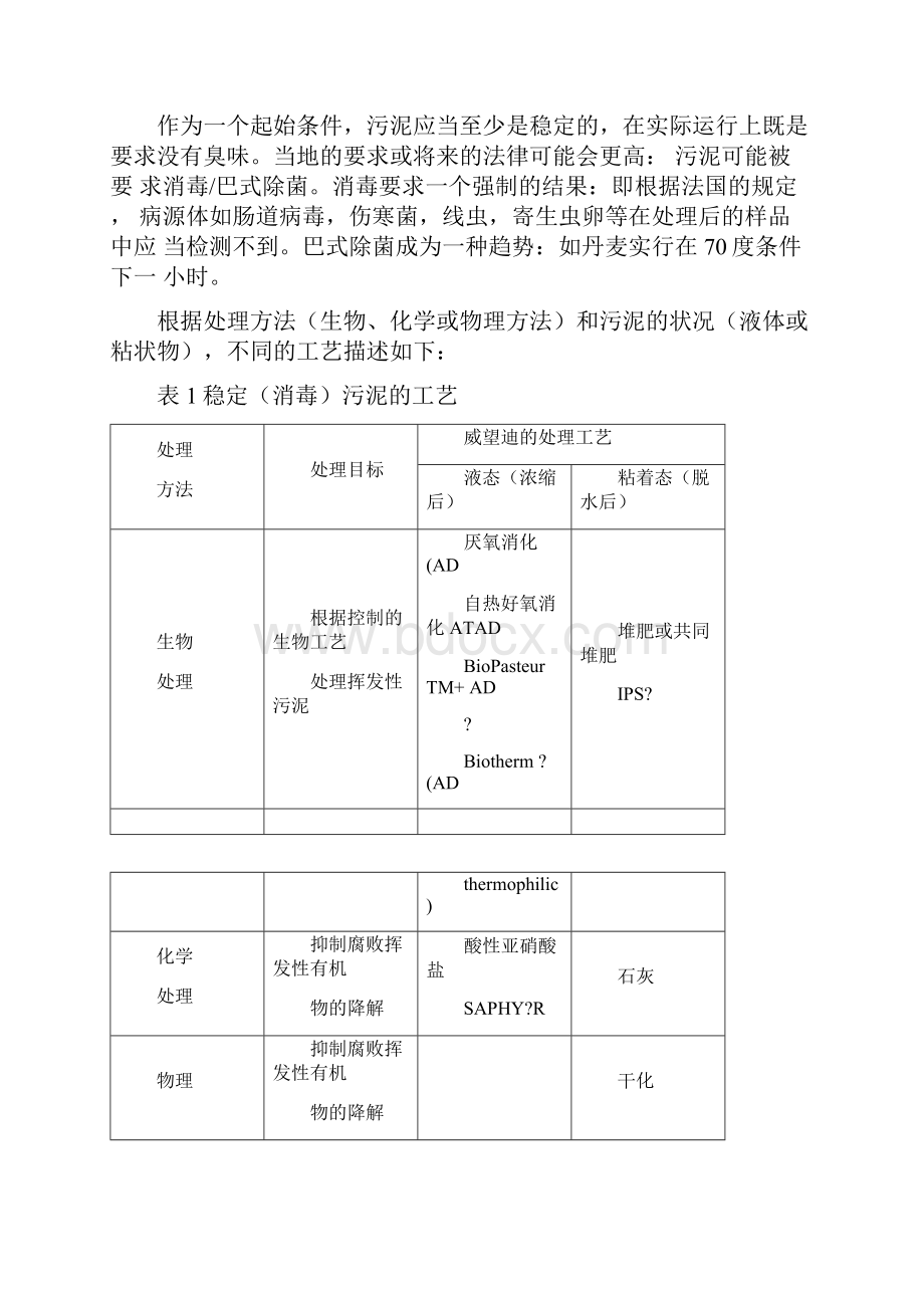 污泥的处理和处置.docx_第2页