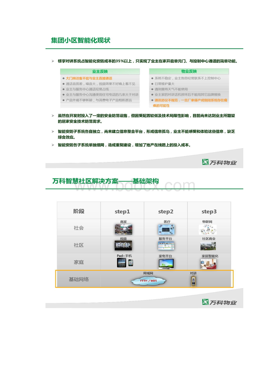 智慧社区解决方案0110万科信息精.docx_第3页