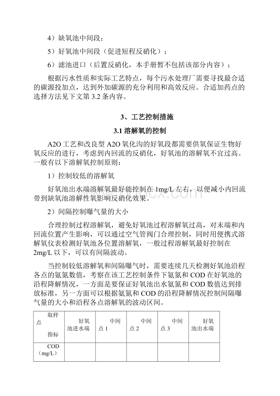 污水处理外加碳源反硝化工艺管理指导手册试行.docx_第2页