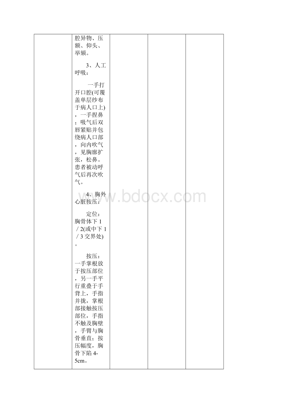 完整word版临床三基技能操作考核评分标准.docx_第2页