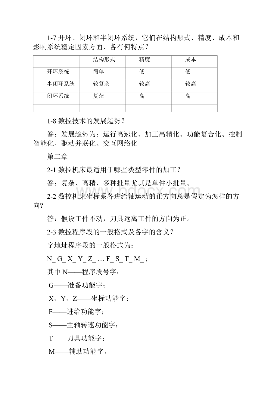 数控技术复习题河南科技大学.docx_第3页
