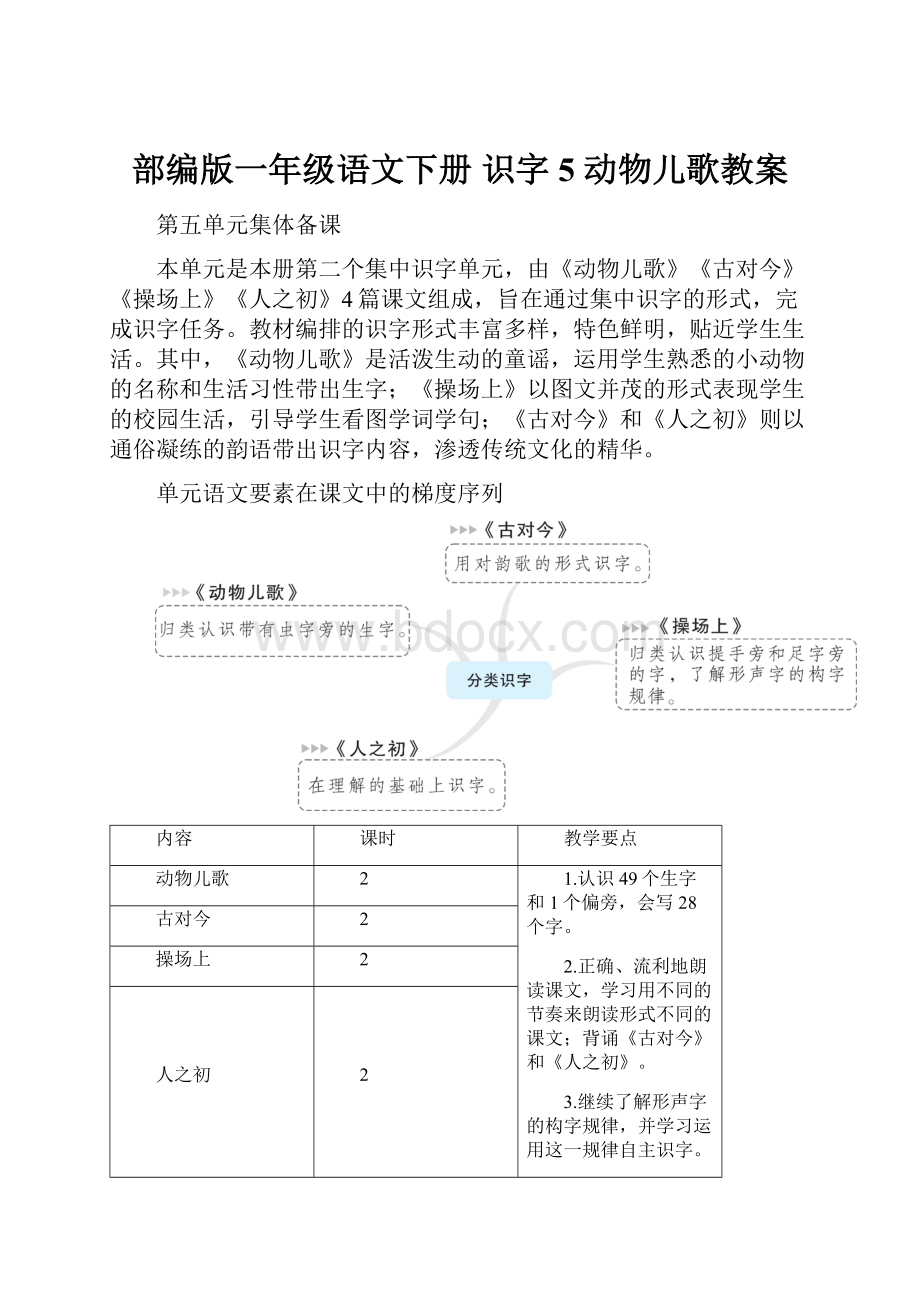 部编版一年级语文下册 识字5 动物儿歌教案.docx_第1页