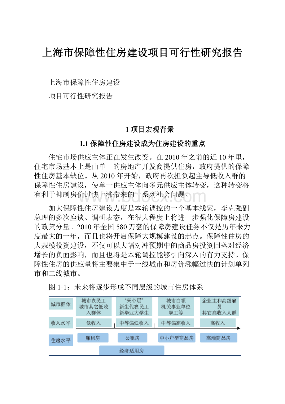 上海市保障性住房建设项目可行性研究报告.docx