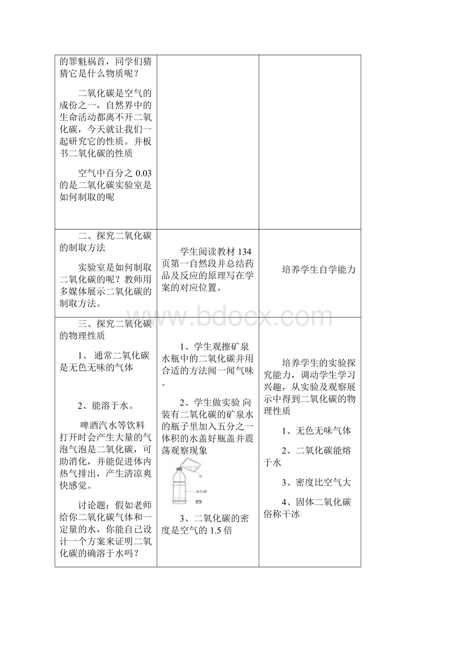 二氧化碳的性质教案.docx_第2页