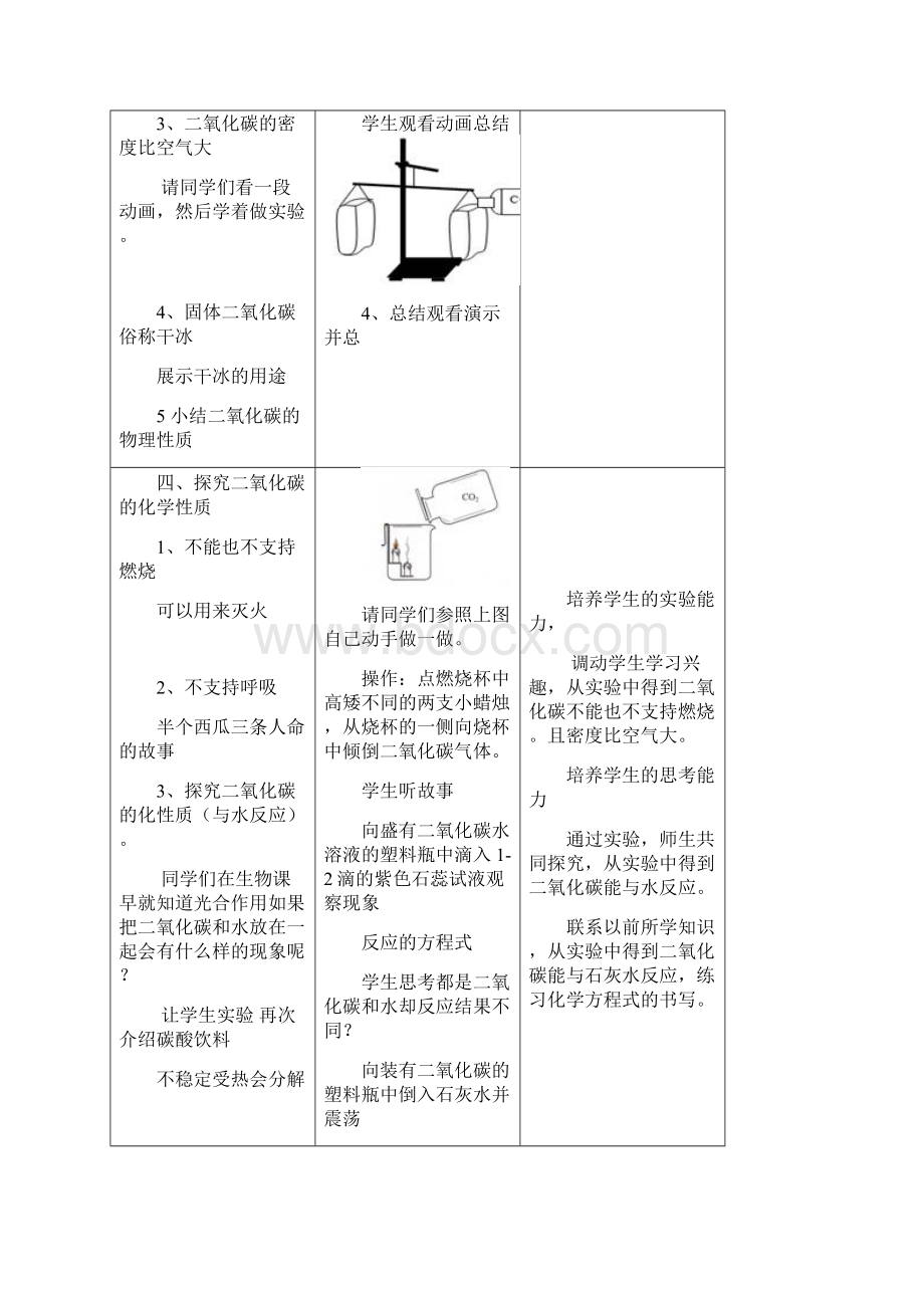 二氧化碳的性质教案.docx_第3页