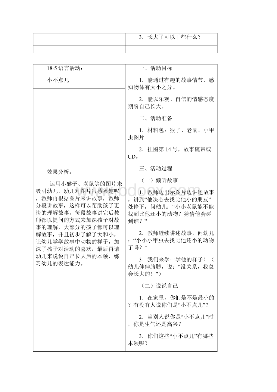 《小不点儿》教学活动设计.docx_第2页