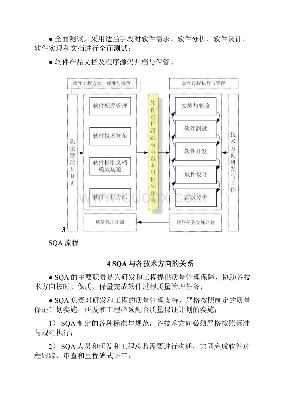 质量管理部制度.docx_第2页