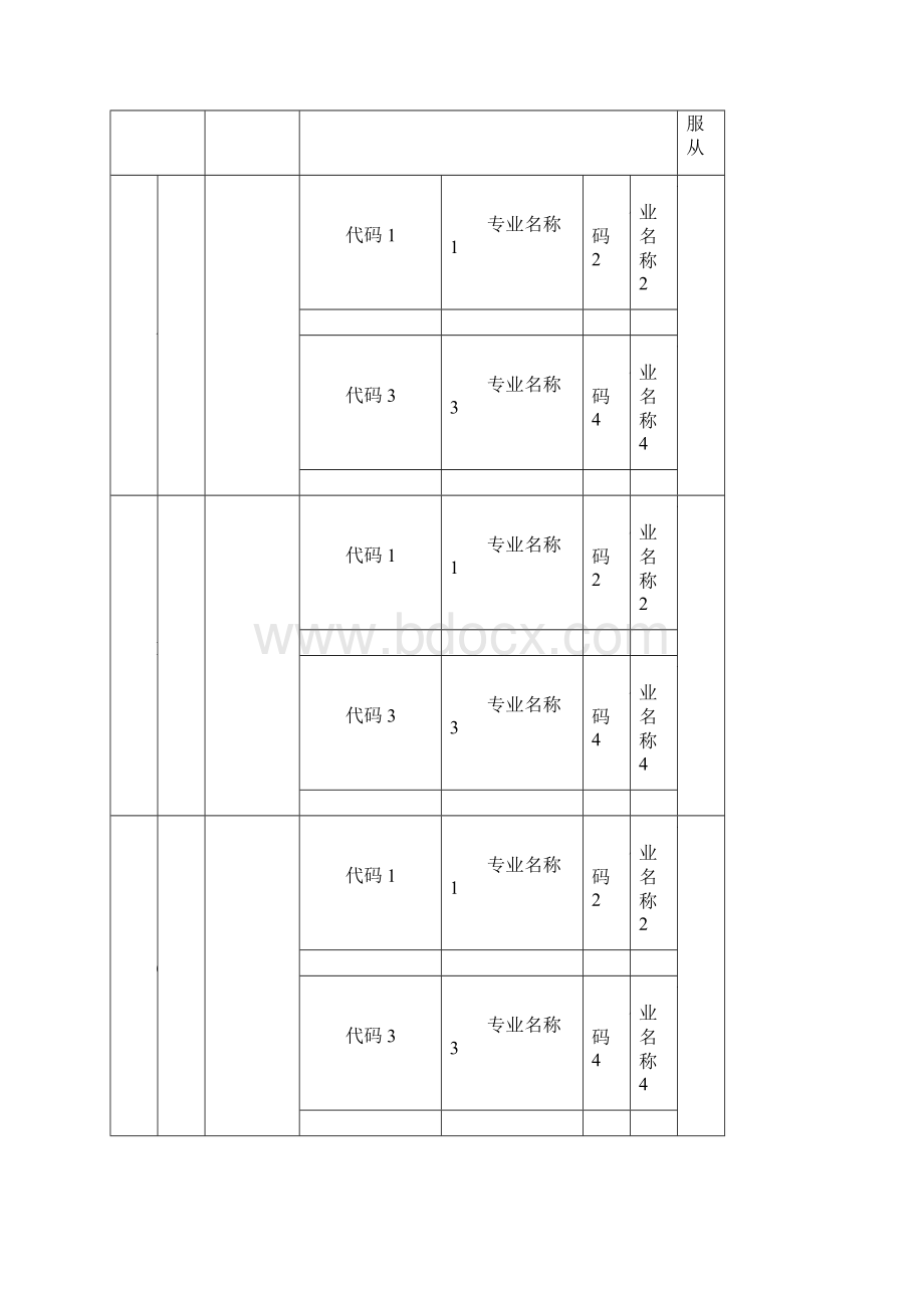 高考志愿表.docx_第2页