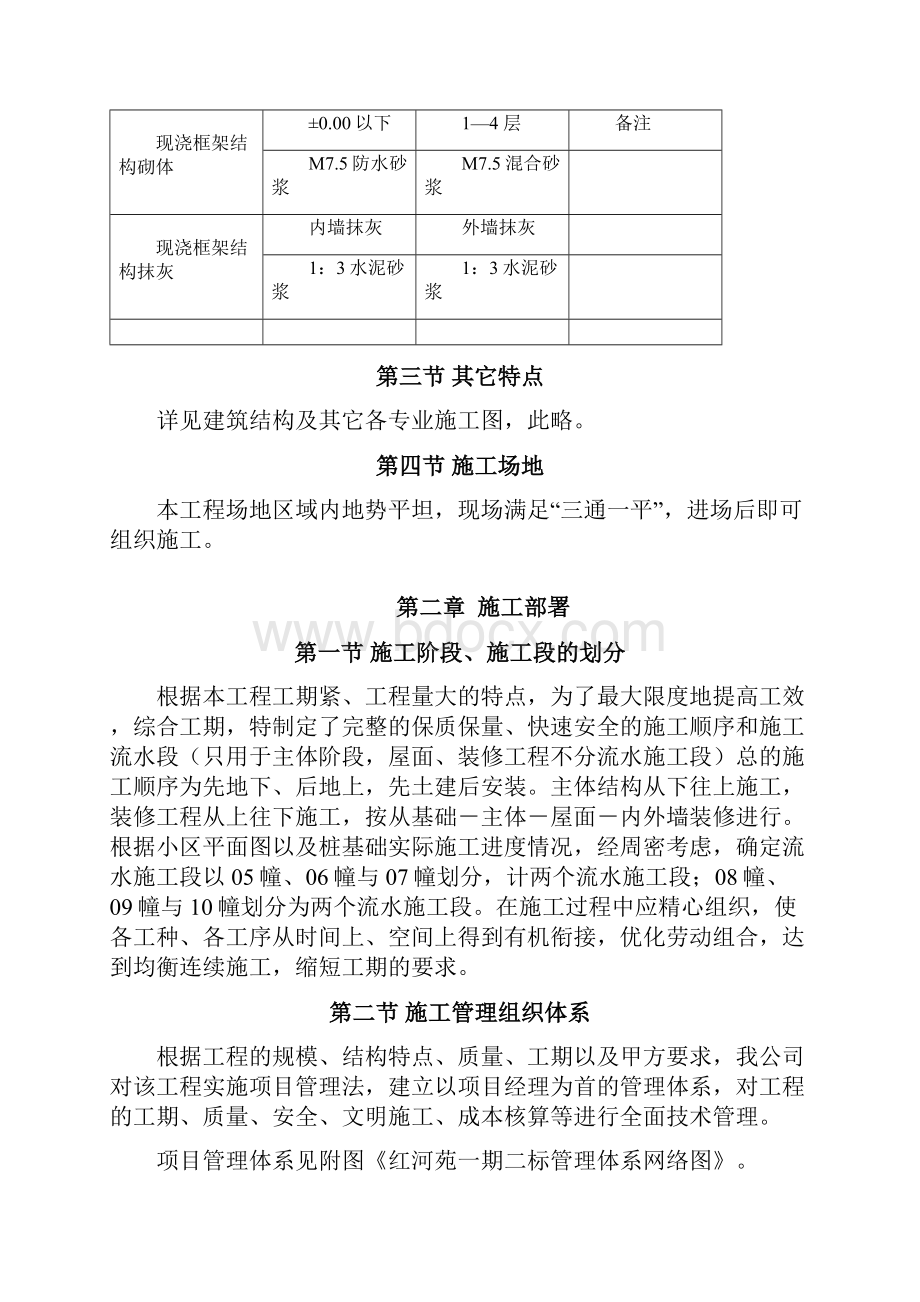 精品红河苑项目施工方案方案内容.docx_第2页