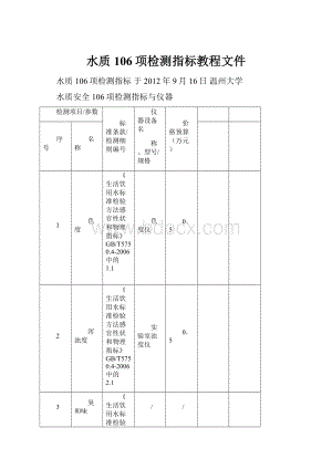 水质106项检测指标教程文件.docx