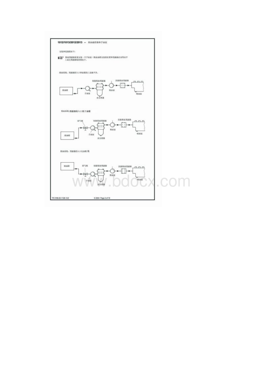 tr0199201128cn柴油粗滤器和手油泵要点.docx_第2页