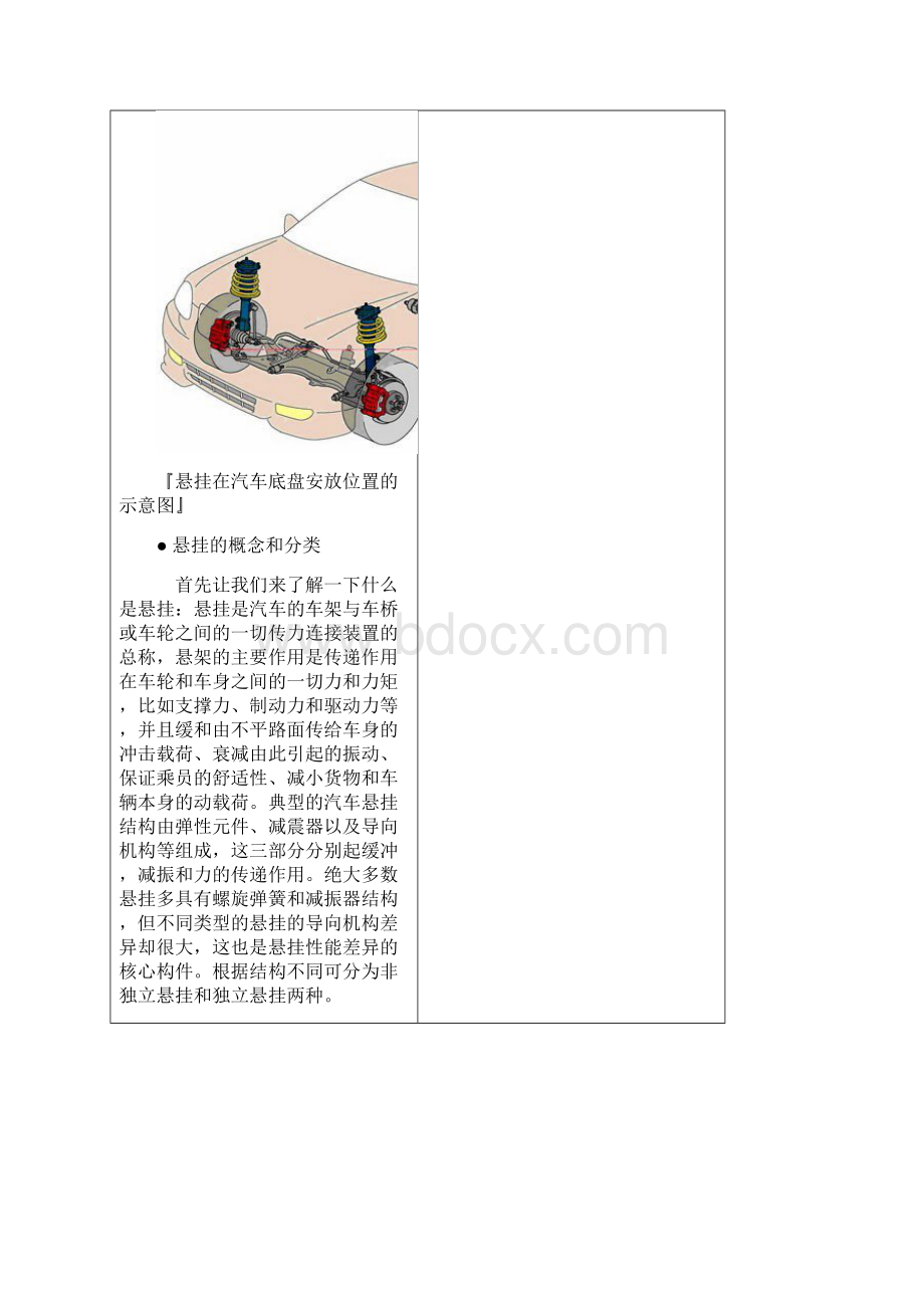 底盘10麦弗逊式悬架的构造及拆装实训.docx_第3页