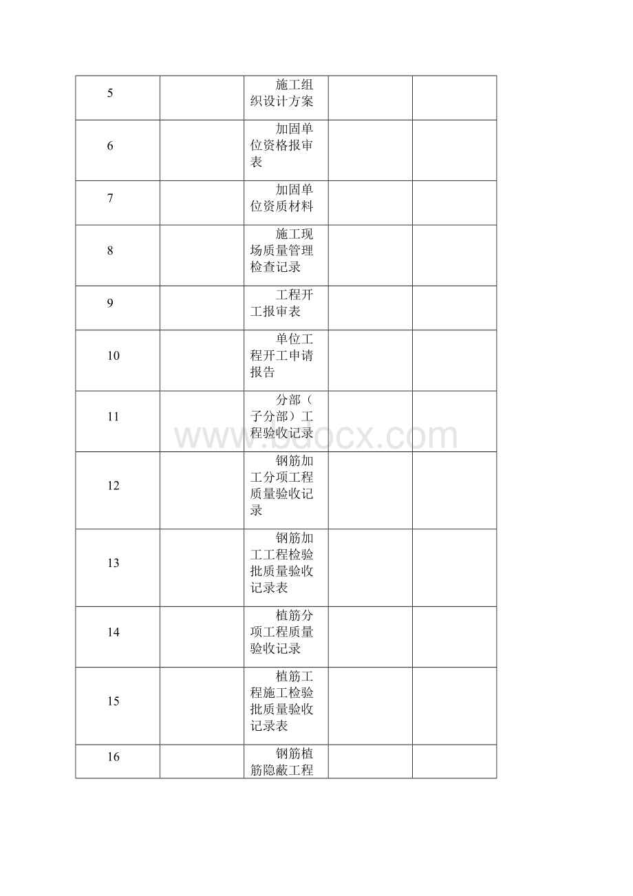 加固工程竣工验收资料.docx_第2页