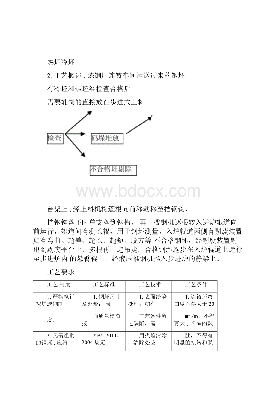 轧钢高线工艺操作规程.docx_第3页