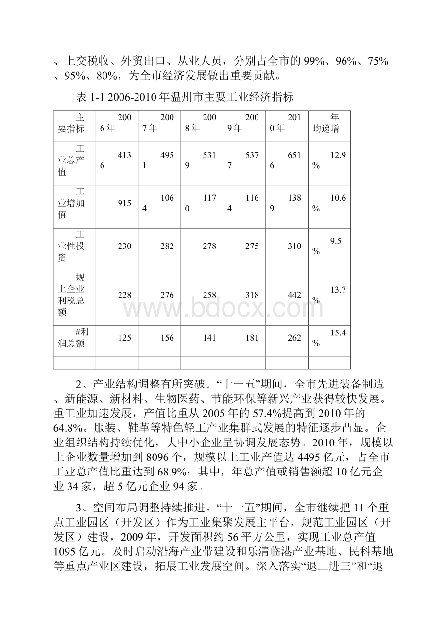 温州市工业经济发展十二五规划.docx_第2页