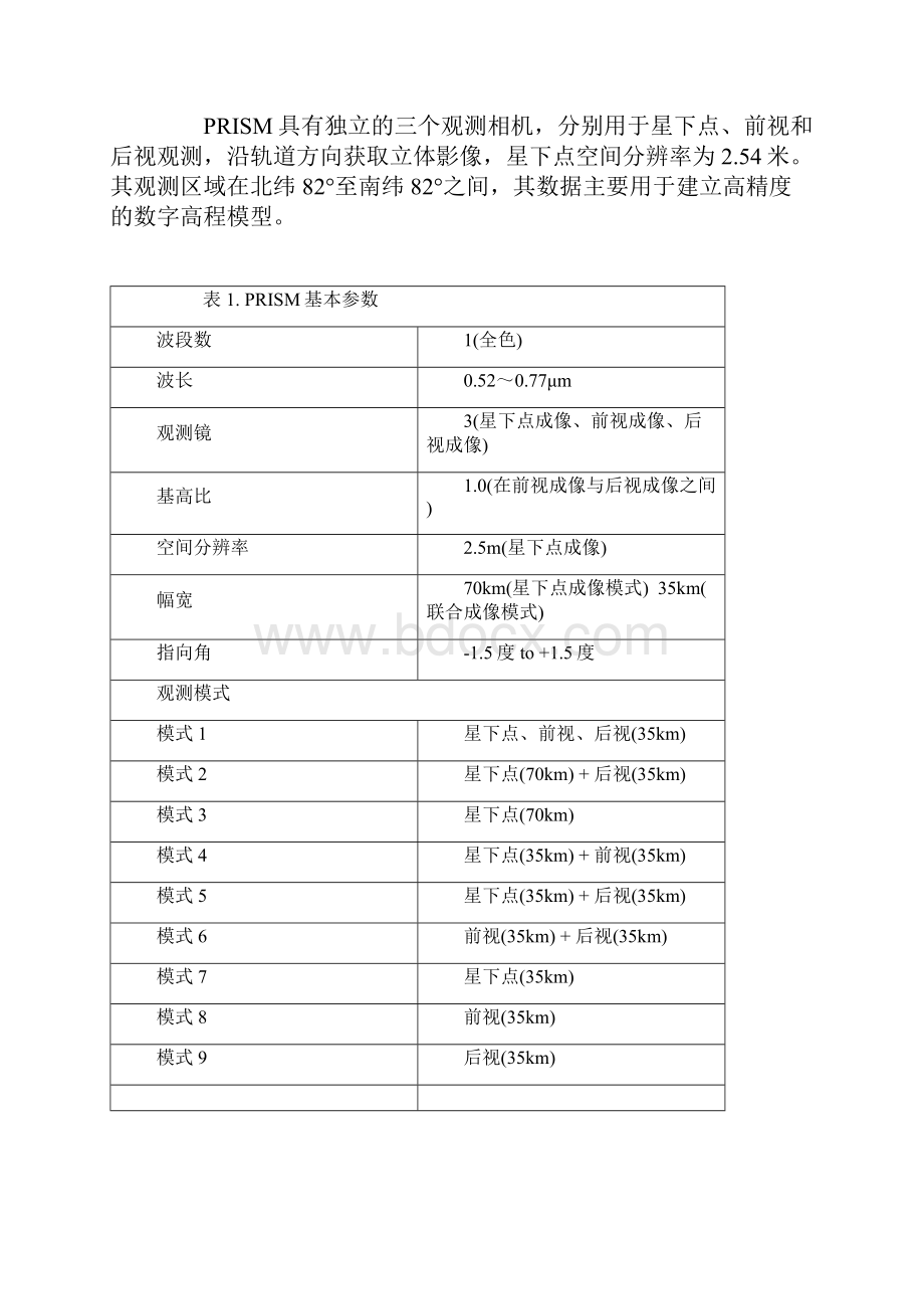 卫星数据图像预处理方法分析研发.docx_第2页