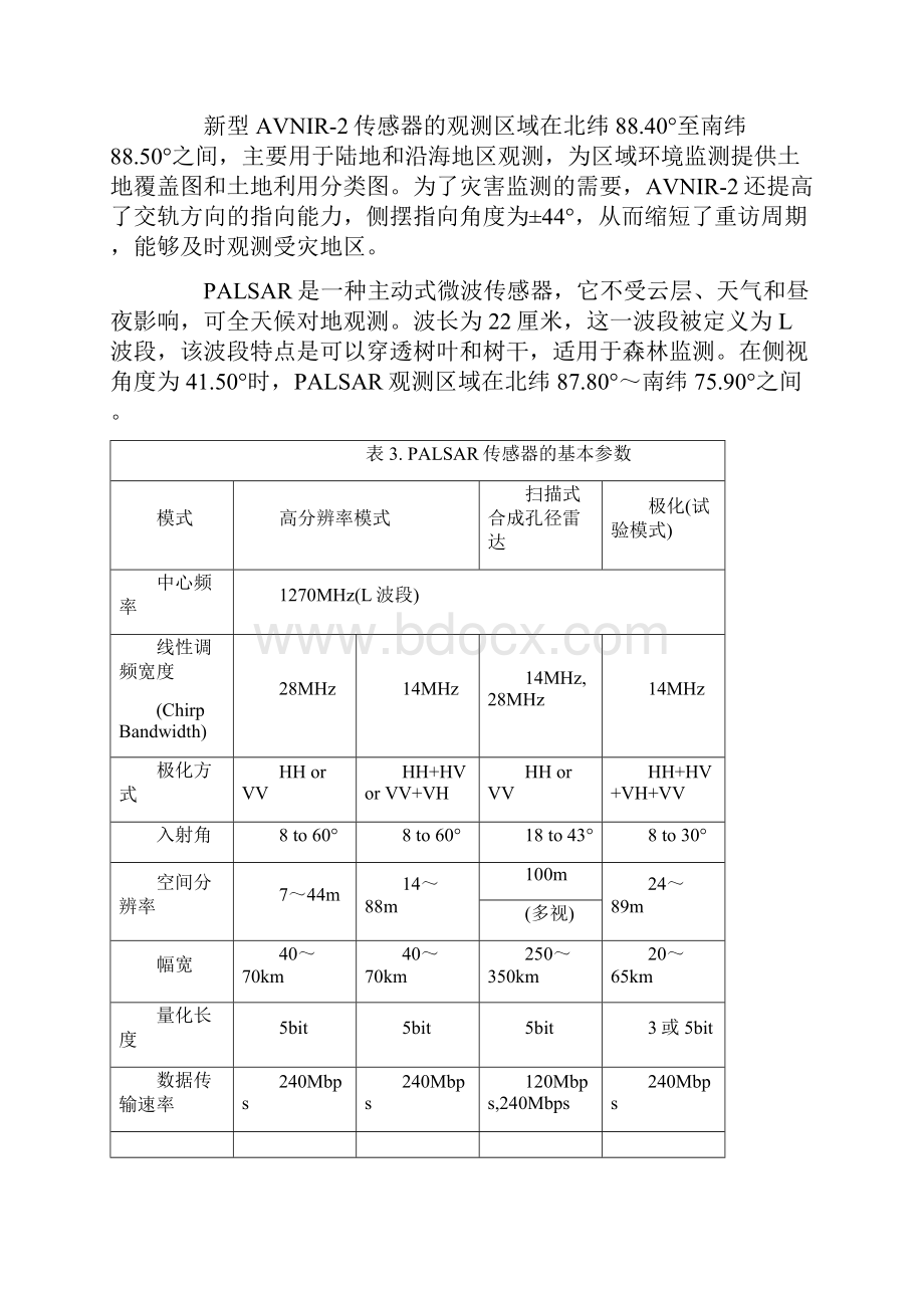 卫星数据图像预处理方法分析研发.docx_第3页