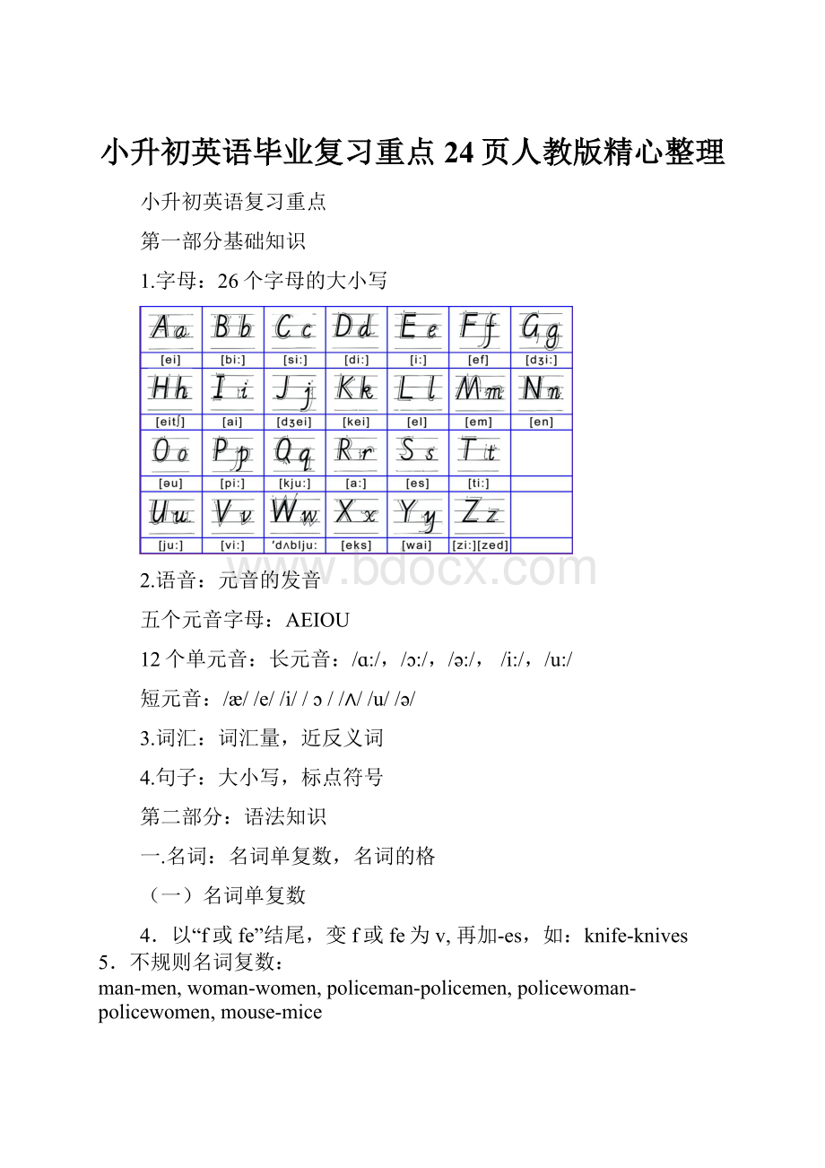 小升初英语毕业复习重点24页人教版精心整理.docx_第1页