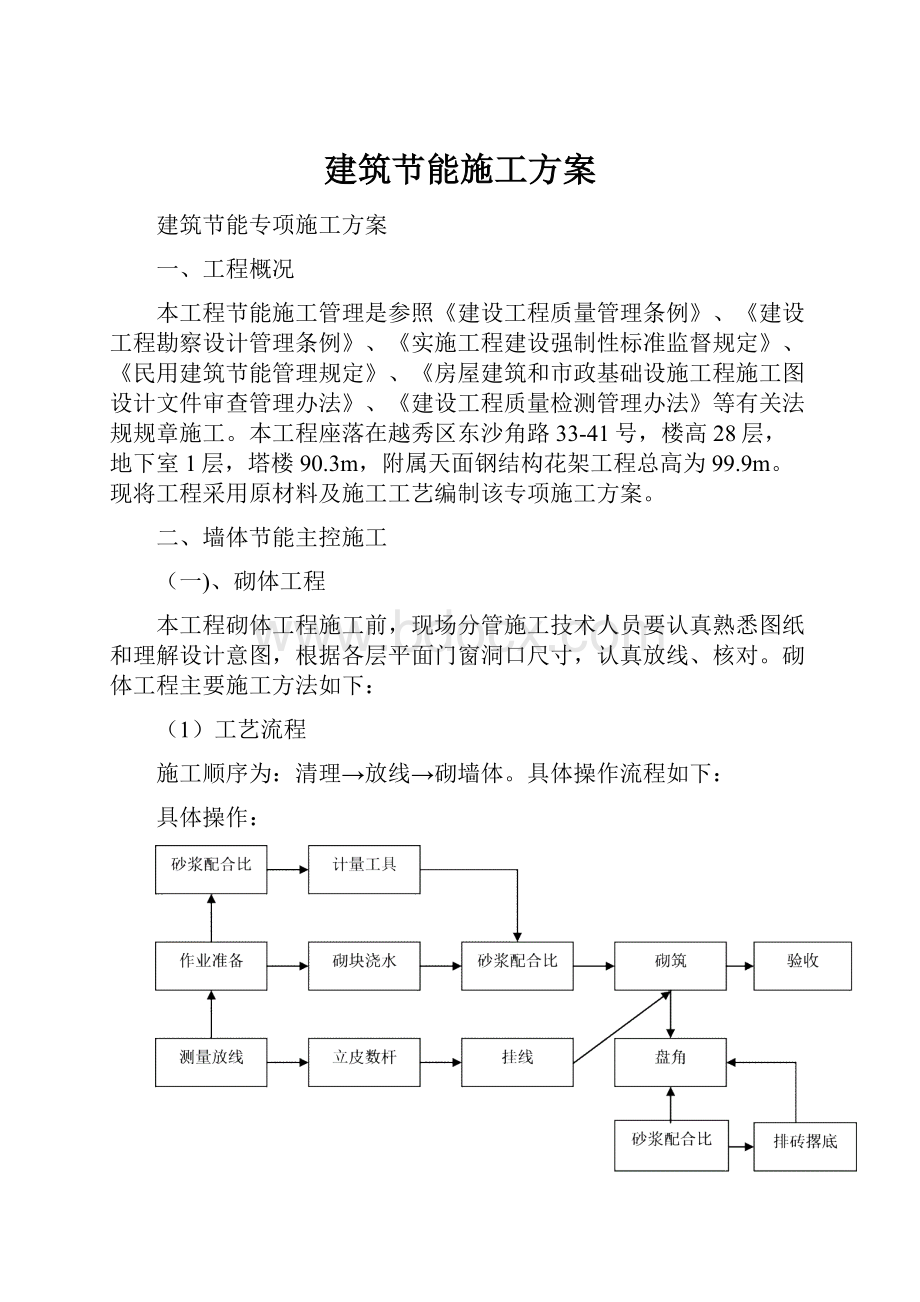 建筑节能施工方案.docx