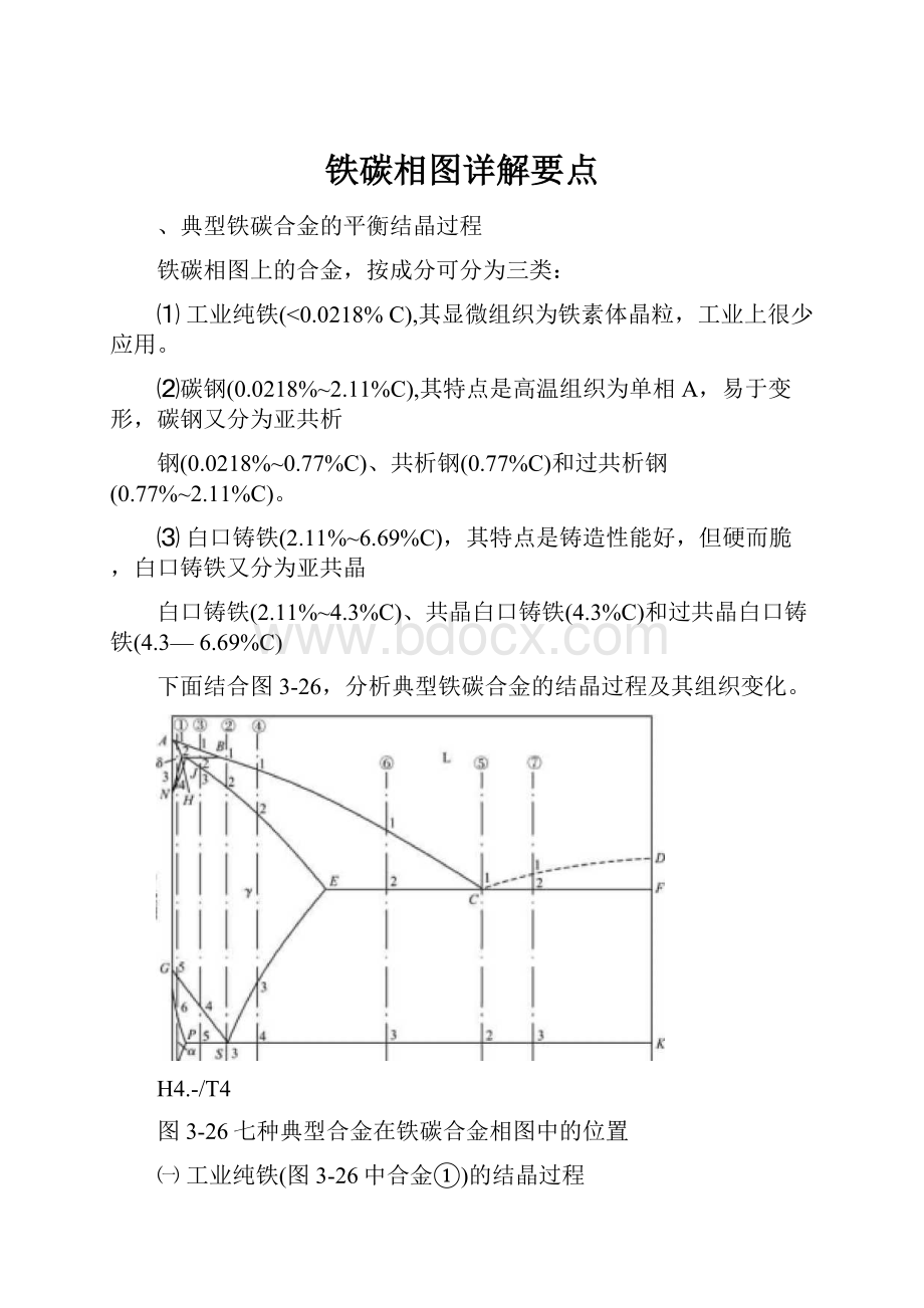 铁碳相图详解要点.docx_第1页