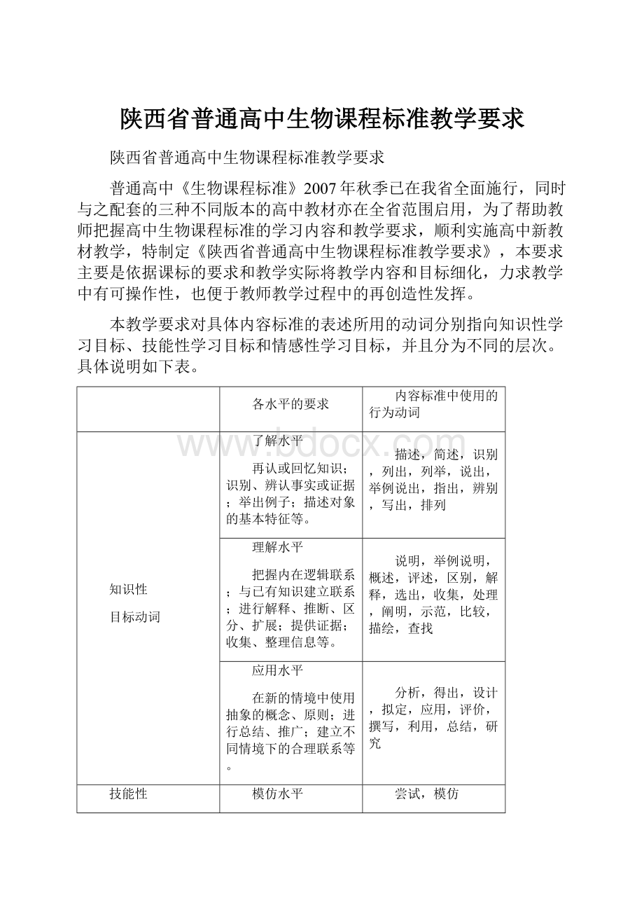 陕西省普通高中生物课程标准教学要求.docx