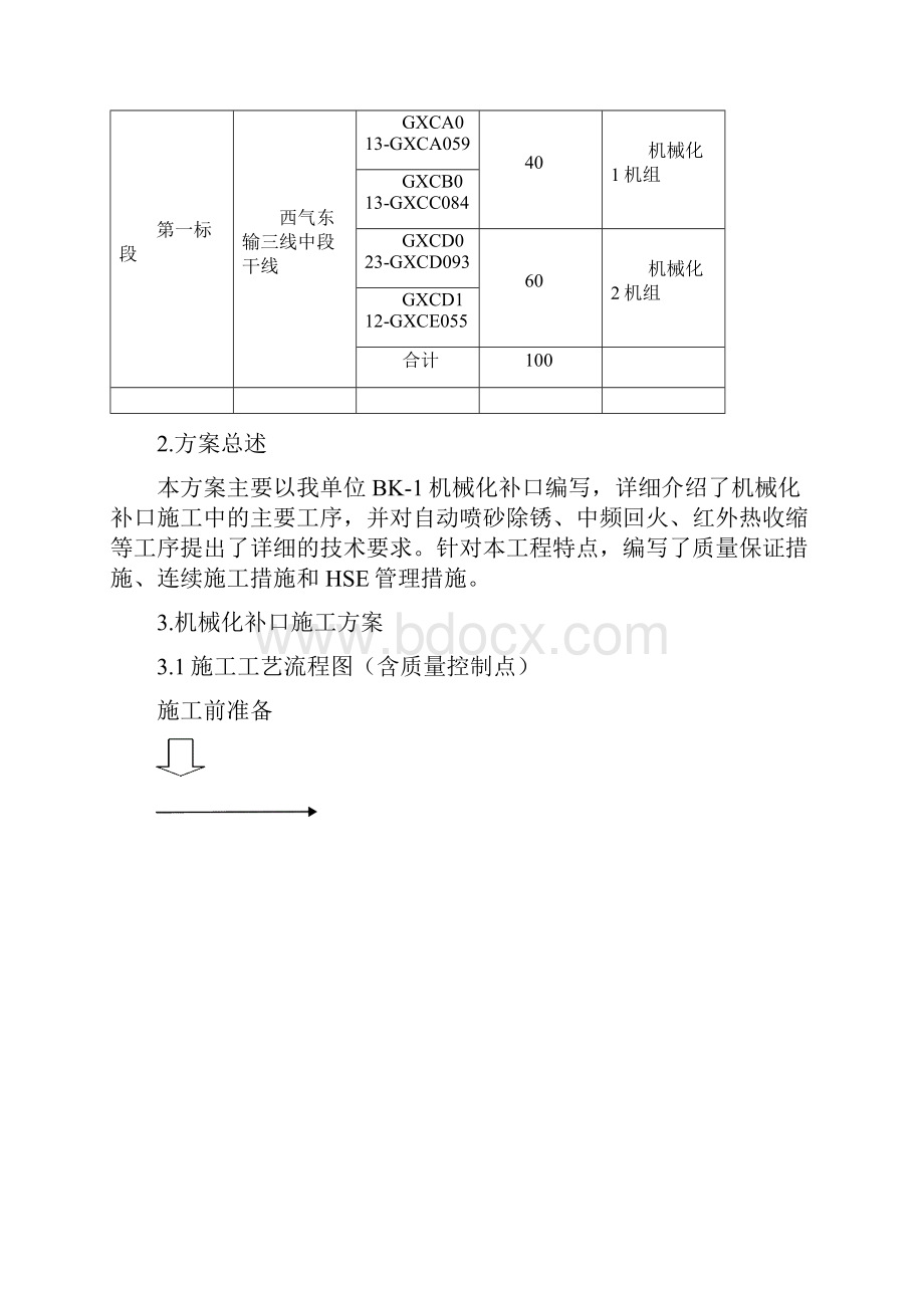 机械化补口施工方案概要.docx_第2页