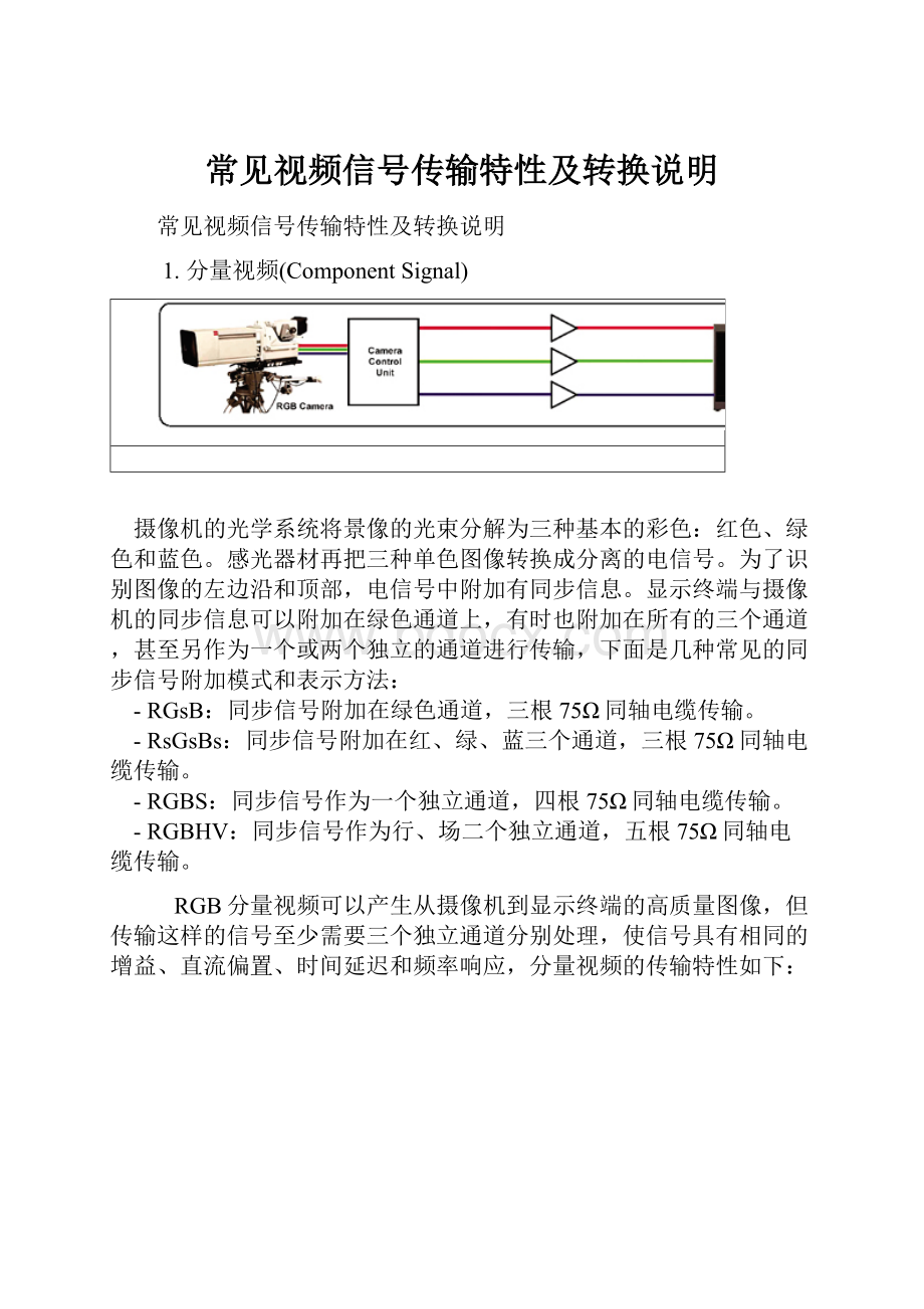 常见视频信号传输特性及转换说明.docx_第1页