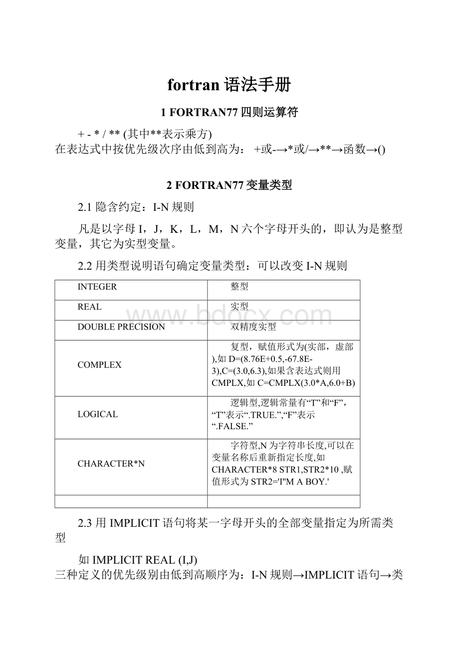 fortran语法手册.docx