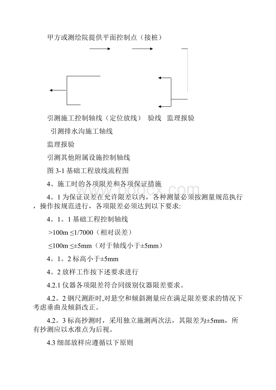 运动场施工方案混合型人造草坪.docx_第2页