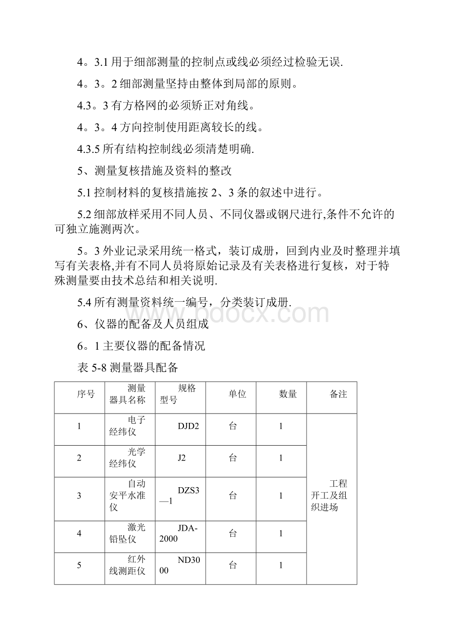 运动场施工方案混合型人造草坪.docx_第3页